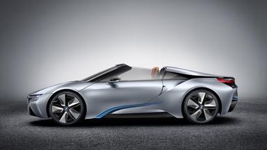 otomag